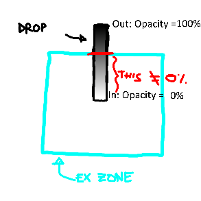 Developers Guide > Rain Exclusion Zone for Cars > exclusionzone_demo.png